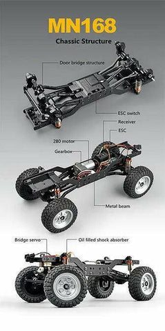 MNRC MN168 1/12 Land Rover 4WD RTR RC Climbing Truck with LED Lights | India.