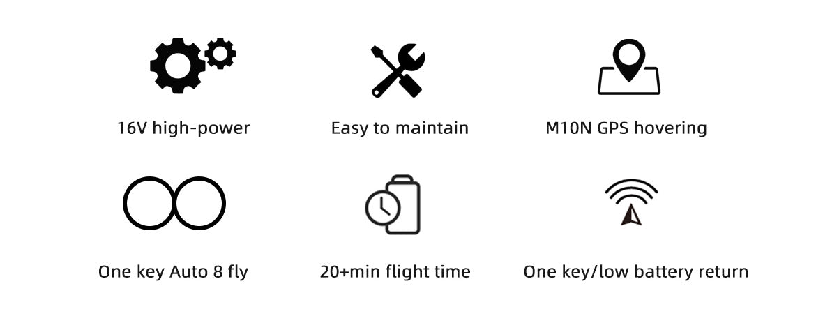 Fly Wing Bell-206 V3 6CH RC GPS Stabilized Scale helicopter | India