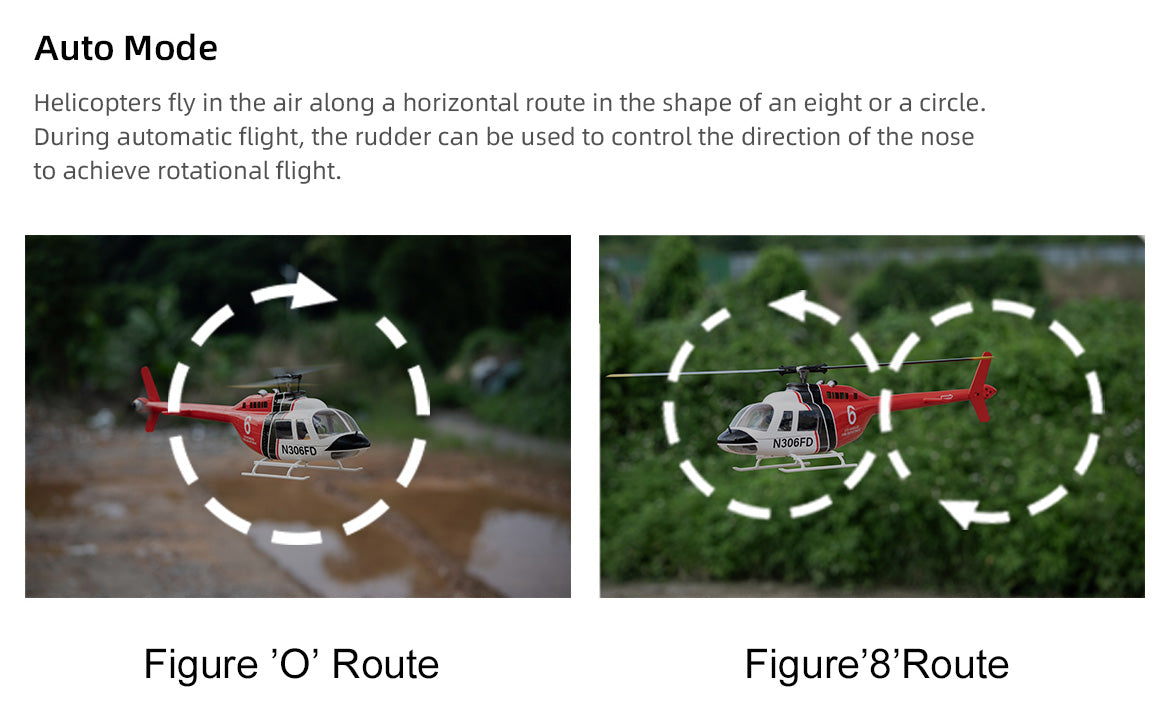 Fly Wing Bell-206 V3 6CH RC GPS Stabilized Scale helicopter | India