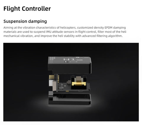 Fly Wing Bell-206 V3 6CH RC GPS Stabilized Scale helicopter | India