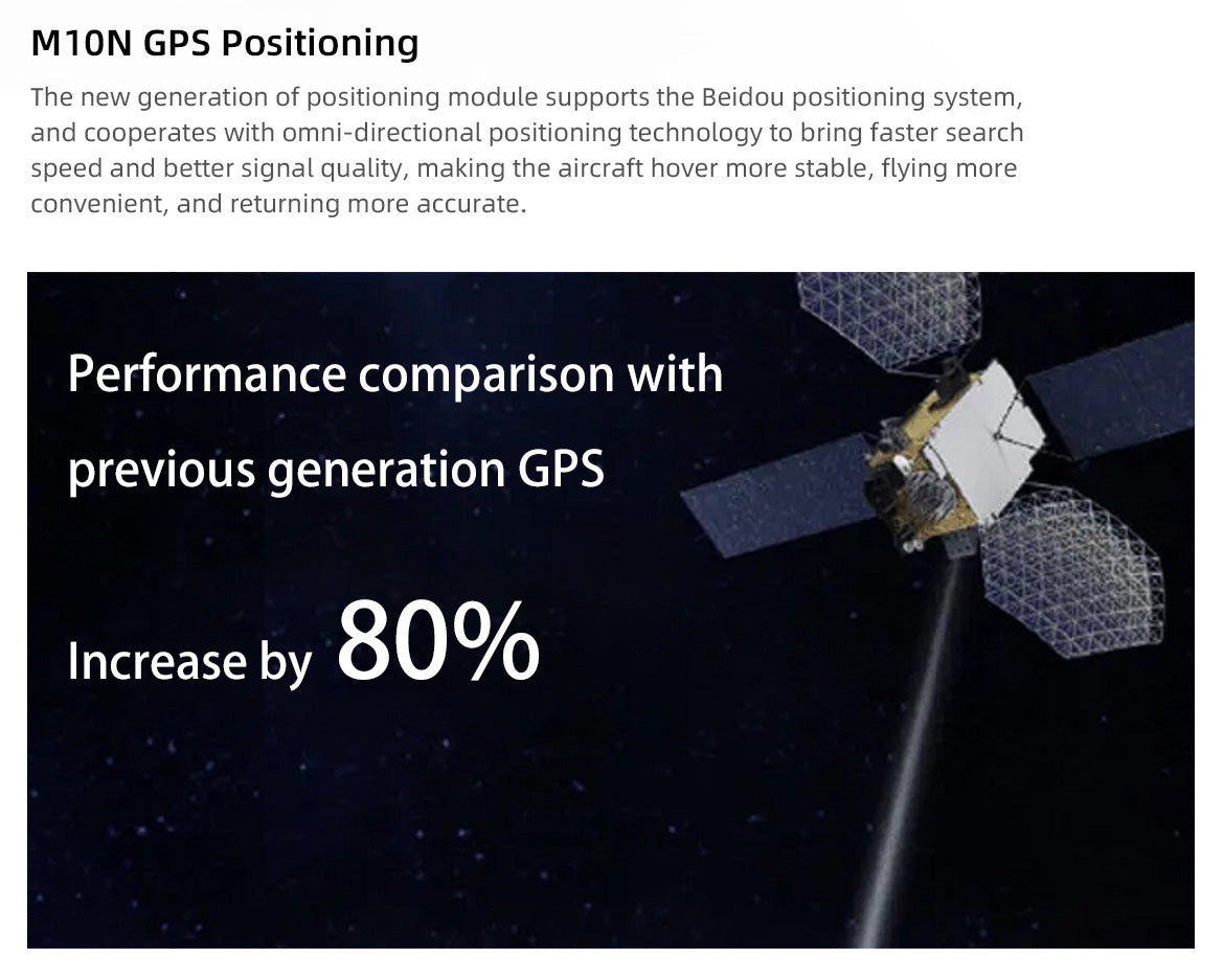 Fly Wing Bell-206 V3 6CH RC GPS Stabilized Scale helicopter | India