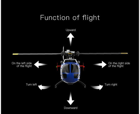 RC ERA C186 MAX BO105 Optical Flow Positioning RC Helicopter - RTF | India.