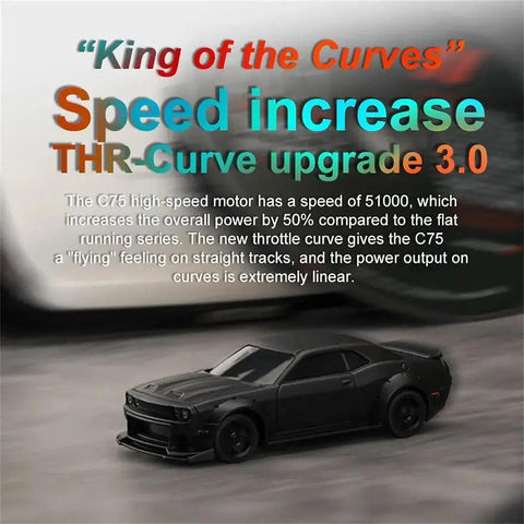 Turbo Racing C75 RTR 1/76 2.4G RWD Mini Desktop Sports Car- RC | India.