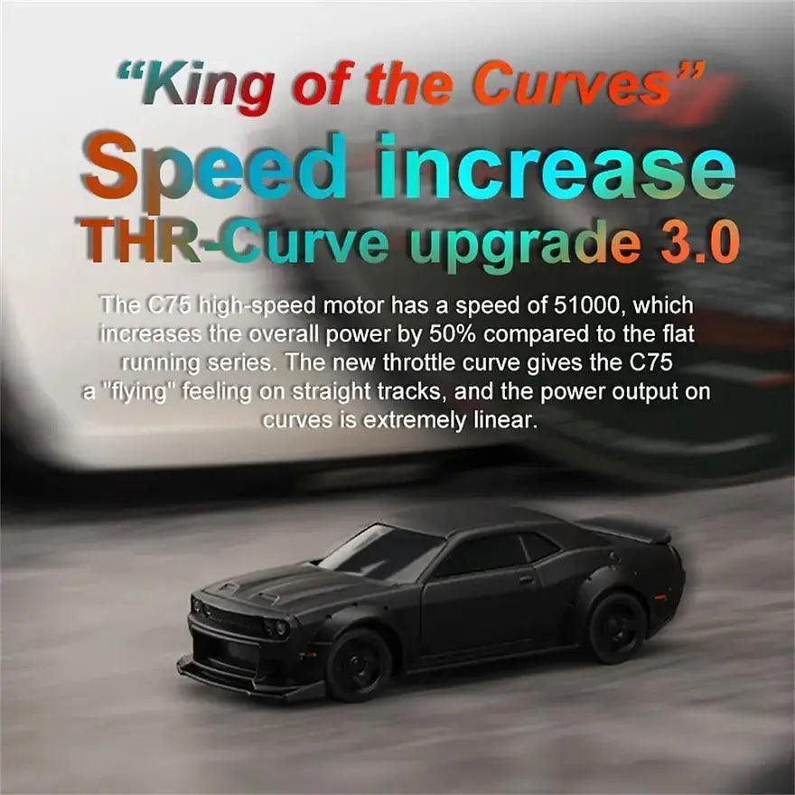 Turbo Racing C75 RTR 1/76 2.4G RWD Mini Desktop Sports Car- RC | India.