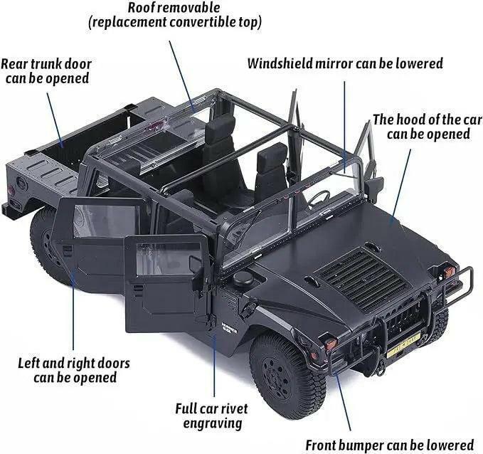 FMS 1:12 2006 Hummer H1 Alpha RS | India.