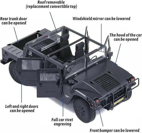 FMS 1:12 2006 Hummer H1 Alpha RS | India.