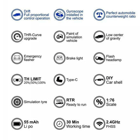 Turbo Racing C64 Desktop Drift Car(With Gyro) 1:76 RTR (Blue/Green) | India.