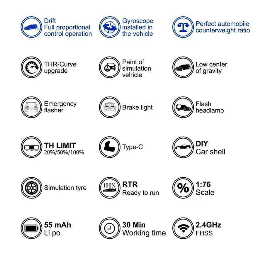 Turbo Racing C64 Desktop Drift Car(With Gyro) 1:76 RTR (Blue/Green) | India.