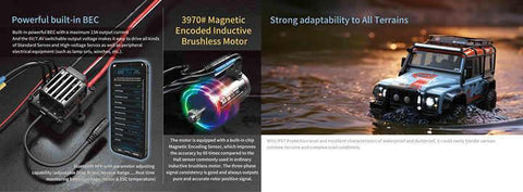 Mjx H8h RC Car 1/8 V1 Defender Remote Control Vehicle Professional 4WD Off Road Climbing Crawler Brushless Motor Rc Car | India.