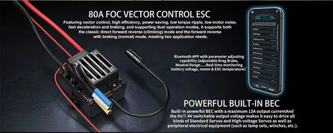 MJX Hypergo 1:8 brushless H8P Remote Control Ford Bronco Baja 1000 4WD off-road Car | India