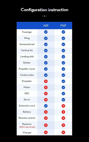 OMPHOBBY 65'' Bushmaster Balsa Airplane.