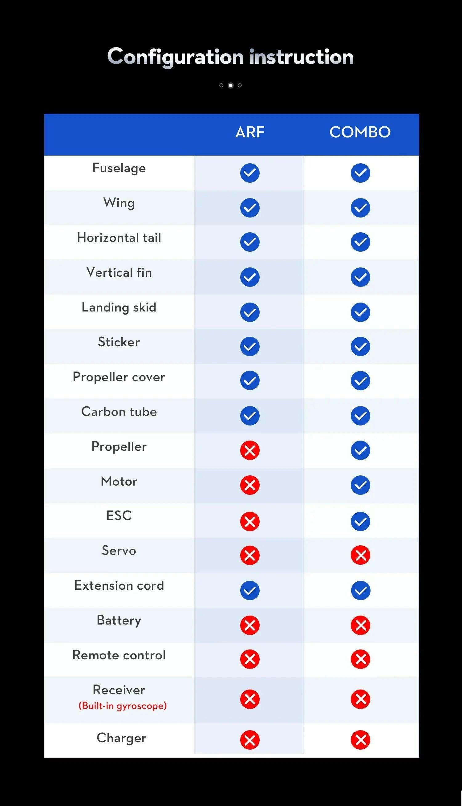 OMPHOBBY T-Storm 60” 70E Edge 540 Balsa 3D Airplane | India.