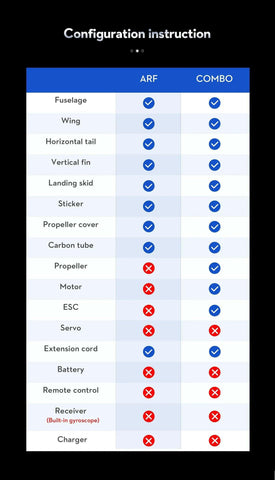 OMPHOBBY T-Storm 60” 70E Edge 540 Balsa 3D Airplane | India.