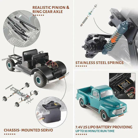 ROCHOBBY 1:18 Magnum Off-Road RC Truck RTR Green (Teal) | India.