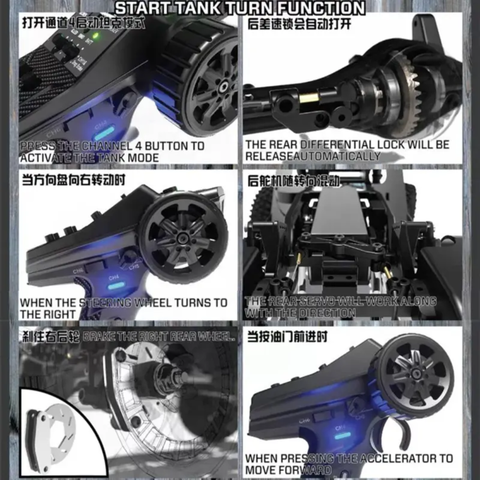 2025 Yikong YK4106 PRO 1:10 RC Car Crawler 11CH Radio Tank Turing RTR INDIA