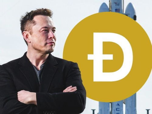 Dogecoin mining community